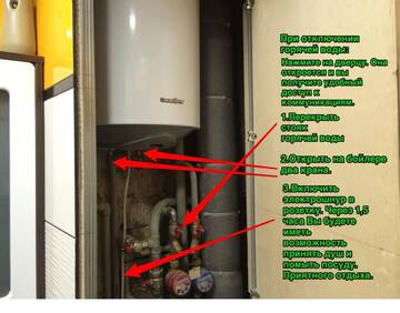Фото номера Апартаменты - 1-й этаж Апартаменты Apartment On Parkovaya г. Пинск 38